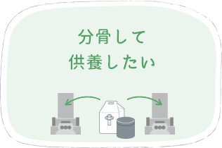 分骨して供養したい