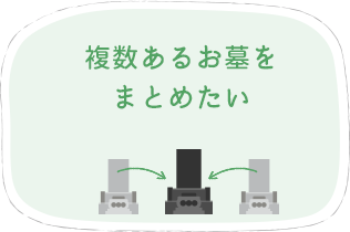 複数あるお墓をまとめたい