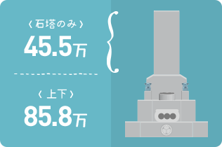 石塔のみ48.9万 上下76.8万